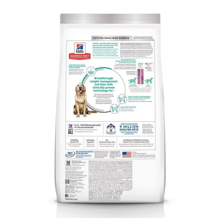 Perfect weight dog food clearance