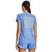 Under Armour Freedom Banner Women's Short Sleeve T-Shirt